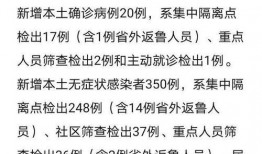 济南疫情最新爆料,多区域现新增病例，防控措施升级中